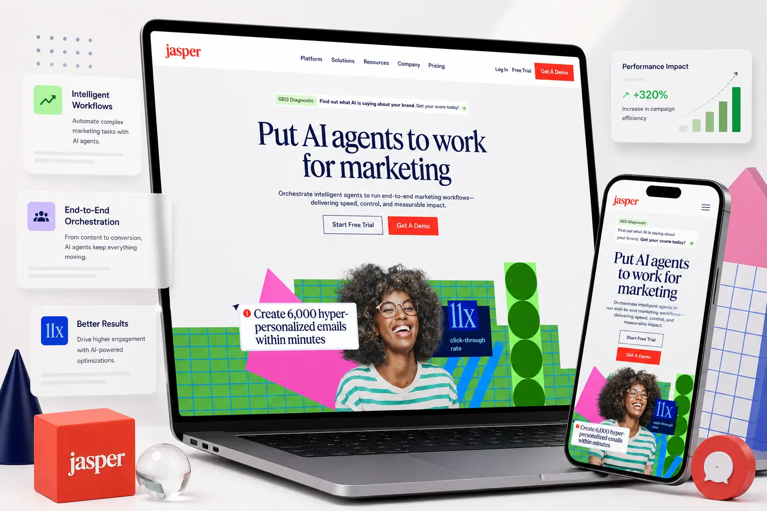 ai-marketing-automation-platform-design-development
